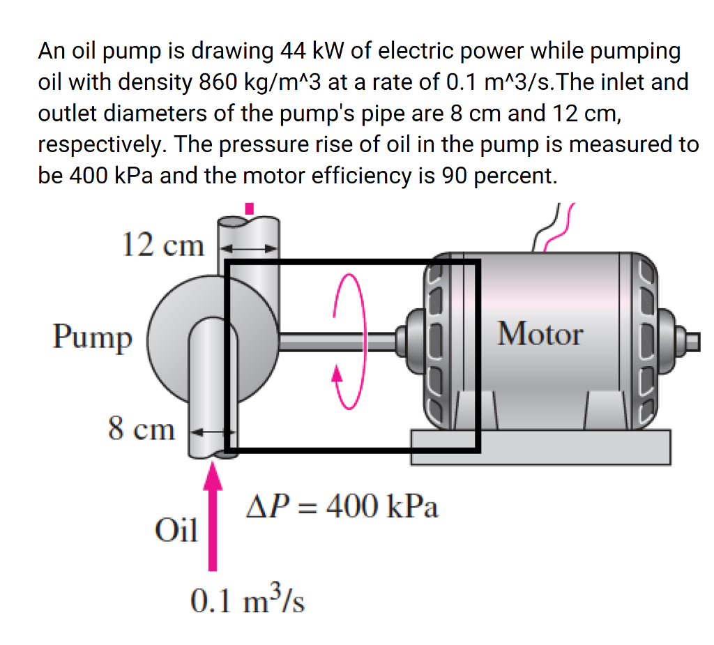 Breathtaking An Oil Pump Is Drawing 44 Kw Moment Nature Breathtaking An Oil Pump Is Drawing 44 Kw Moment Nature