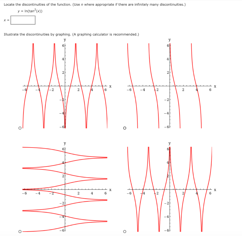 Solved Locate the discontinuities of the function. (Use n
