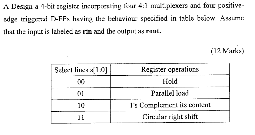 Solved A Design a 4-bit register incorporating four 4:1 | Chegg.com