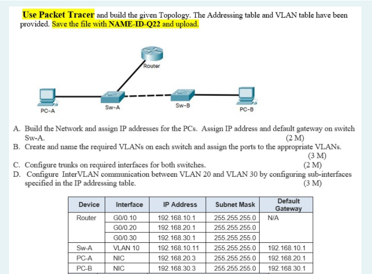 Solved Use Packet Tracer And Build The Given Topology. The | Chegg.com