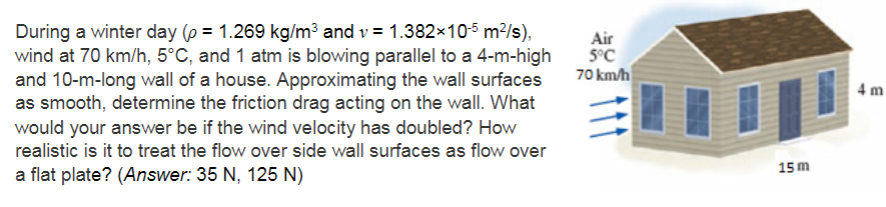 Solved Air 5°C 70 km/h 4 m During a winter day (0 = 1.269 | Chegg.com