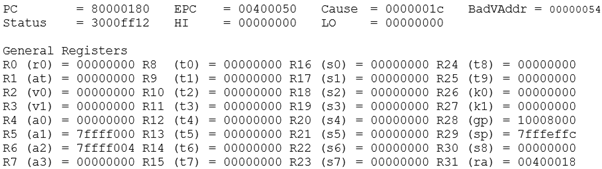 Solved QUESTION 9 What’s the equivalent result from running | Chegg.com