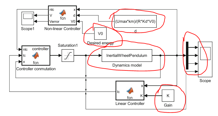 Solved Need Matlab/Simulink help. For the stuff that I | Chegg.com