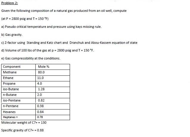 Problem 2: Given The Following Composition Of A | Chegg.com