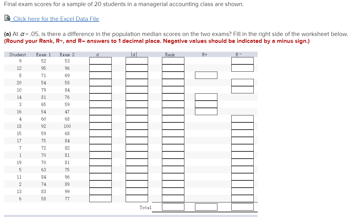 Solved Final Exam Scores For A Sample Of 20 Students In A Chegg Com Solved Final Exam Scores For A Sample Of 20 Students In A Chegg Com