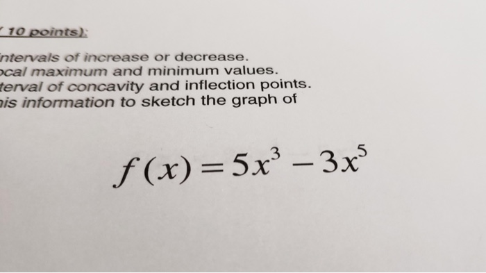 Solved QUESTION 7 10 points) Given a function f defined on | Chegg.com