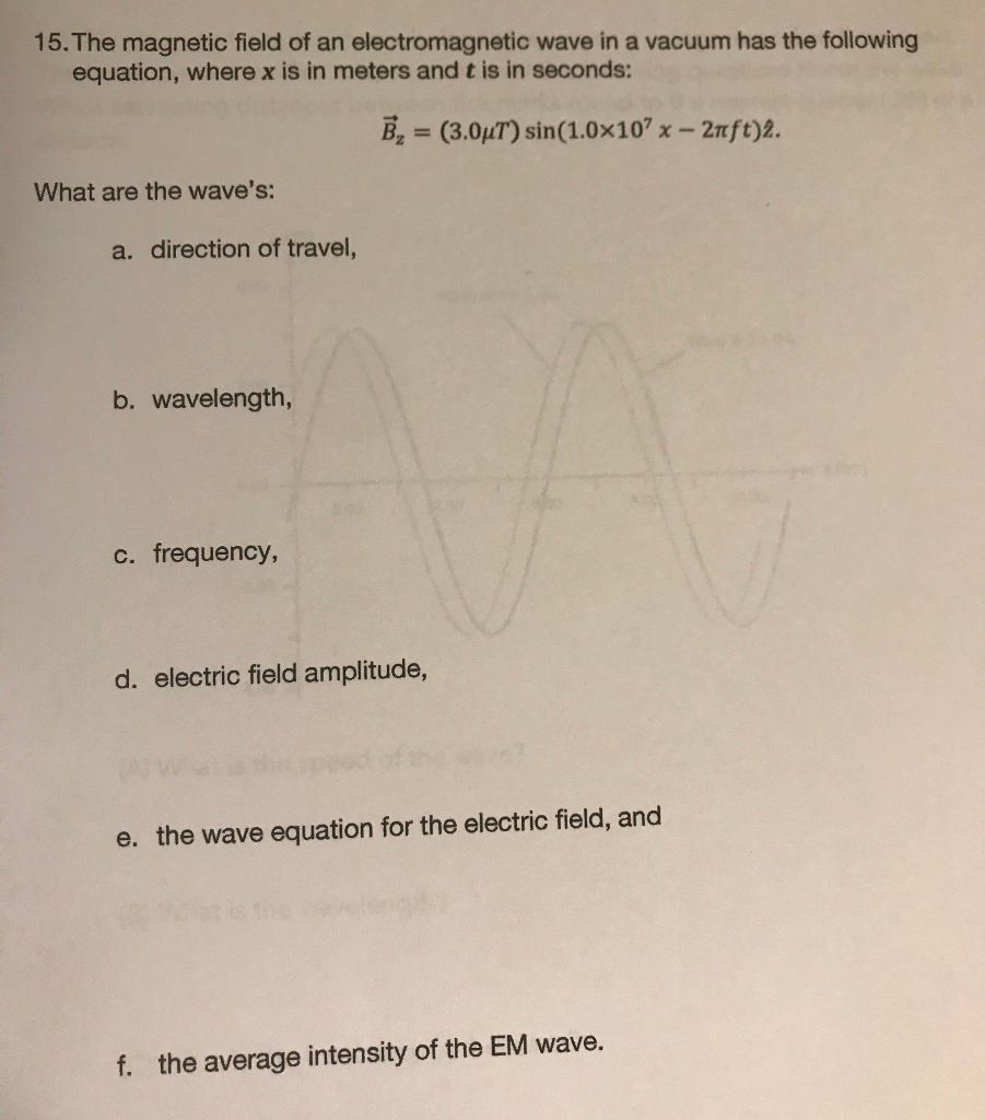 Solved 15. The magnetic field of an electromagnetic wave in | Chegg.com