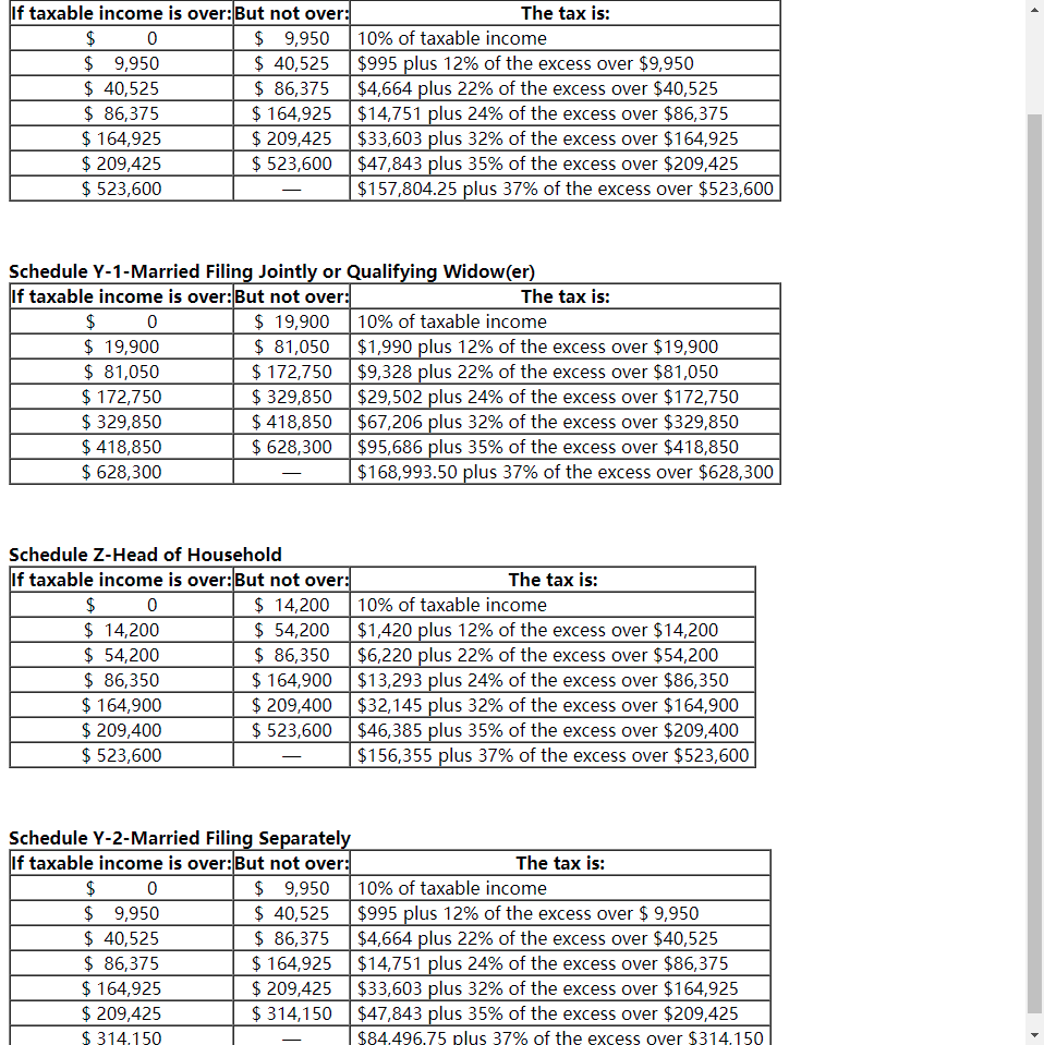 Solved es for Net Capital Gains and Qualified Dividends