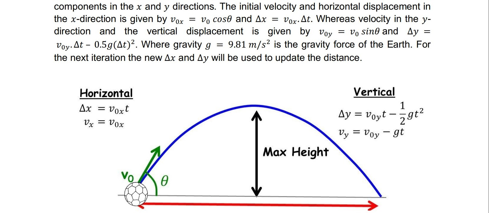 Solved components in the x and y directions. The initial | Chegg.com