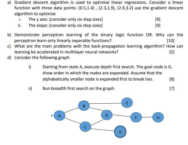 Solved A) Gradient Descent Algorithm Is Used To Optimise | Chegg.com