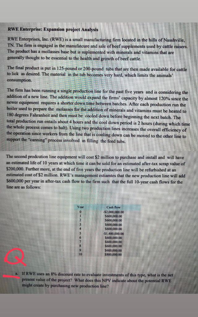 Solved RWE Enterprise Expansion project Analysis RWE