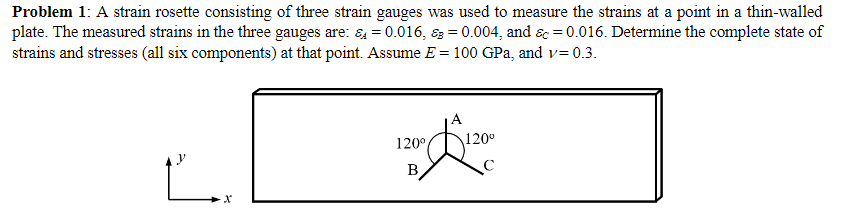 Solved Problem 1: A strain rosette consisting of three | Chegg.com
