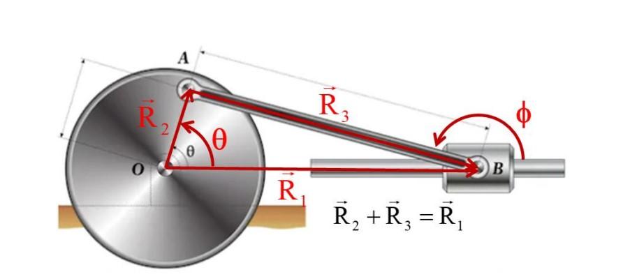 Solved Assumptions rigid, homogeneous links vertical plane | Chegg.com