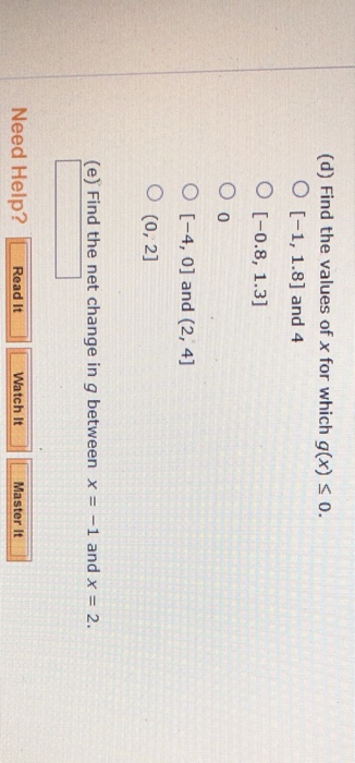 Solved The graph of a function g is given. (a) Find g-4), | Chegg.com