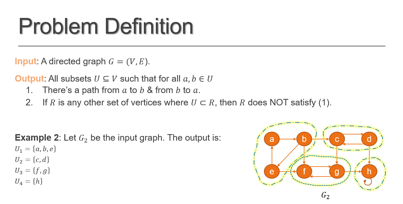 Solved 1.Implement the algorithm discussed as a function | Chegg.com