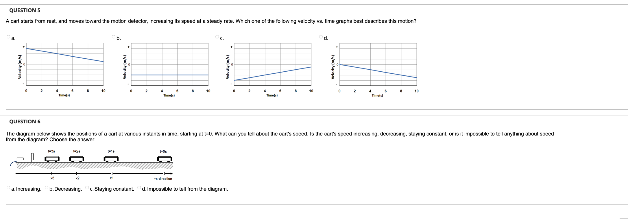 solved-the-graph-below-is-a-velocity-time-graph-for-a-car-chegg