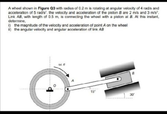 Solved A wheel shown in Figure Q3 with radius of 0.2 m is | Chegg.com