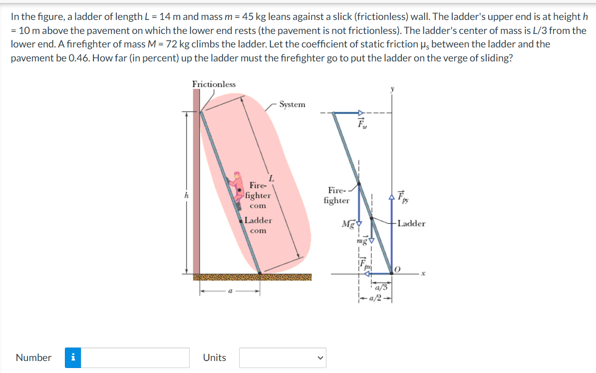 Fireman Ladder Math Problem Solved by an EXPERT In the figure, a ladder of length \( | Chegg.com