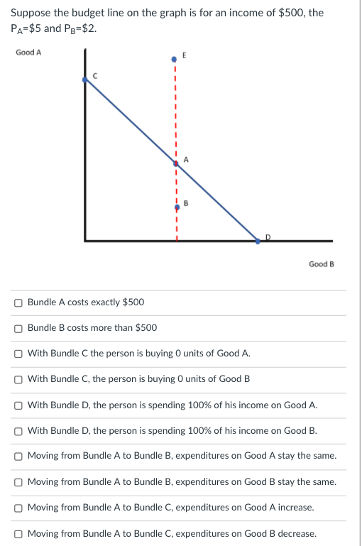 Simple Budge Line Examples Solved Budget Lines are a graphical representation of the | Chegg.com