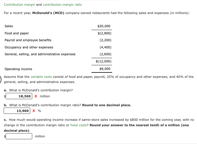 Solved Contribution margin and contribution margin ratio For