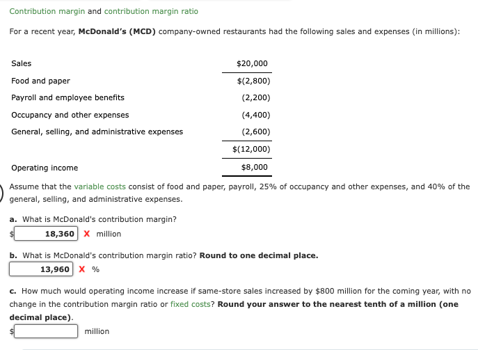 Solved Contribution Margin And Contribution Margin Ratio For | Chegg.com