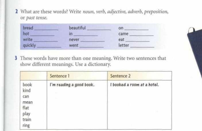 What is this word mean. Never write 2 форма. What are these Words задание 3 4 класс. These Words have more than one meaning write two sentences that show different meanings kind mean Flat can ответы. Write your own 5 sentences with adjectives and adverbs.