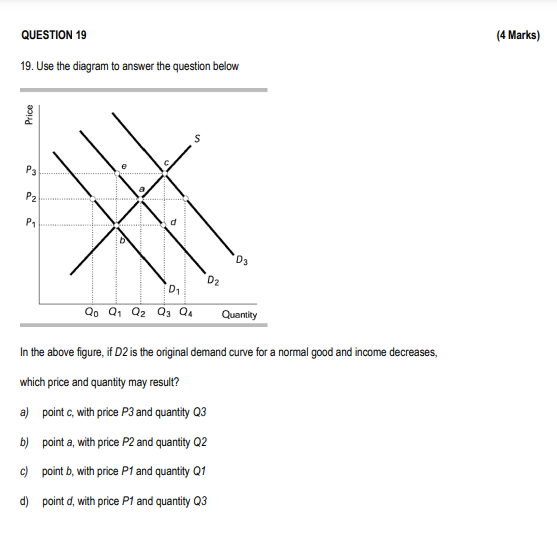 Solved 19. Use the diagram to answer the question below In | Chegg.com