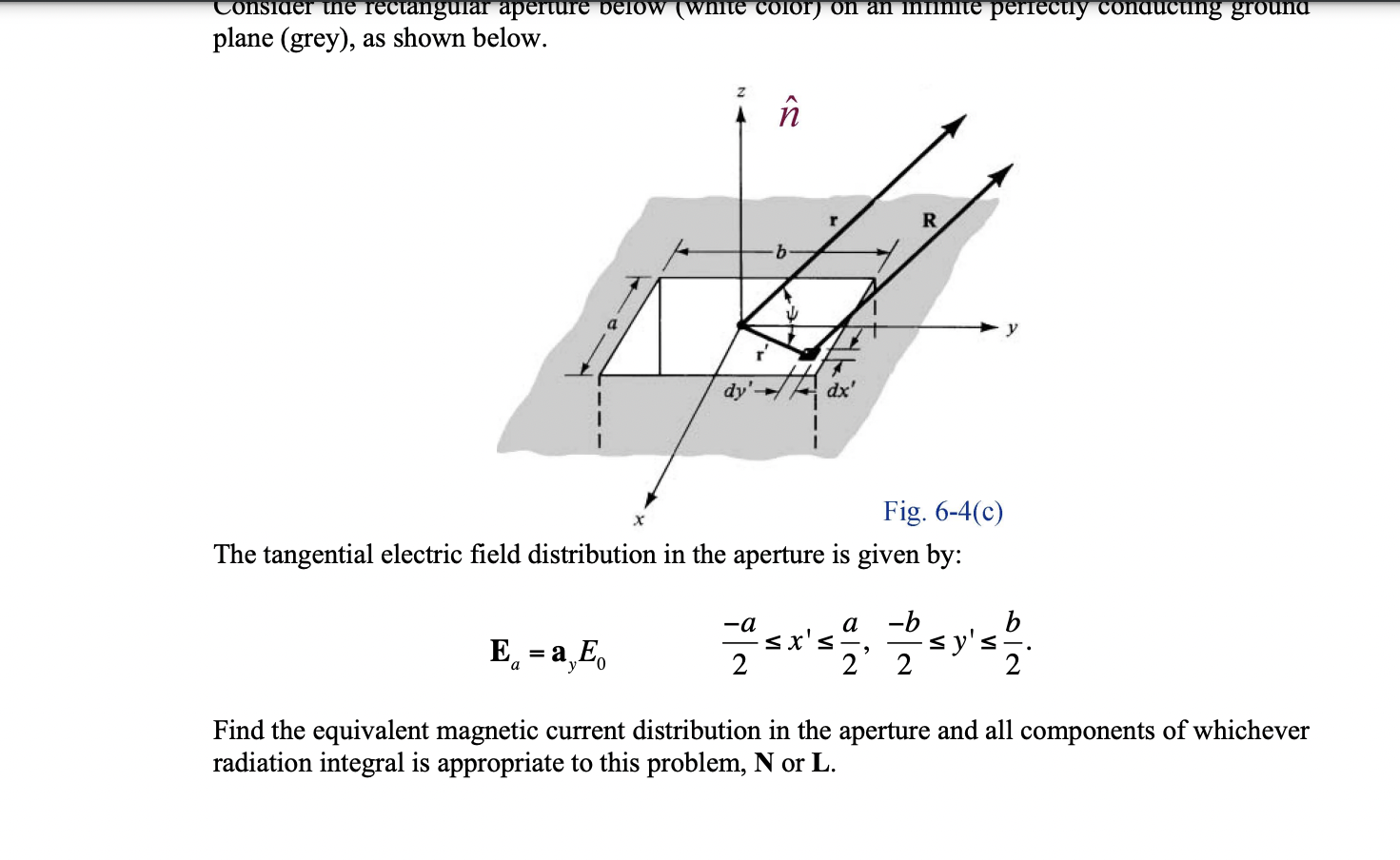 Solved Consider the rectangular aperture below (white color) | Chegg.com
