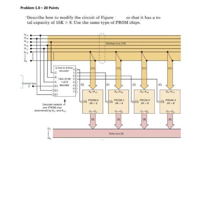 Solved Problem 1.0-20 Points Describe how to modify the | Chegg.com