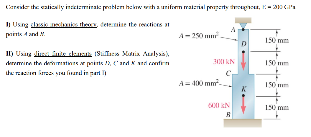 Statically Indeterminate Problems Examples Solved Consider the statically indeterminate problem below | Chegg.com