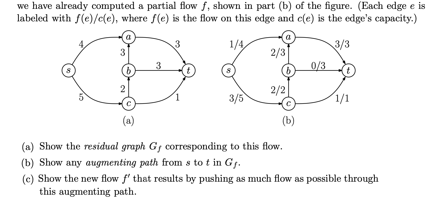 Solved we have already computed a partial flow f, shown in | Chegg.com