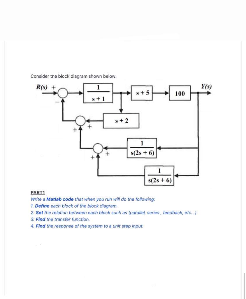 Solved Consider the block diagram shown below: PART1 Write a | Chegg.com