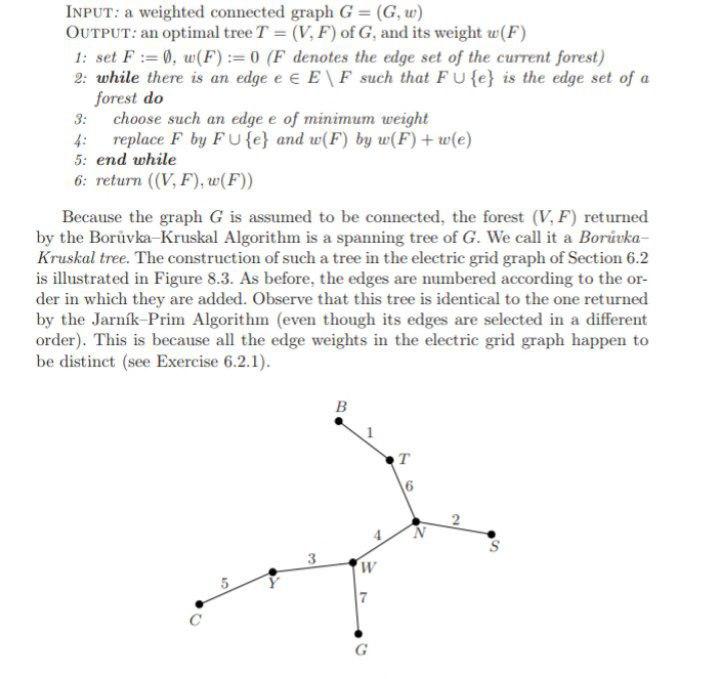 INPUT: a weighted connected graph G=(G,w) OUTPUT: an | Chegg.com
