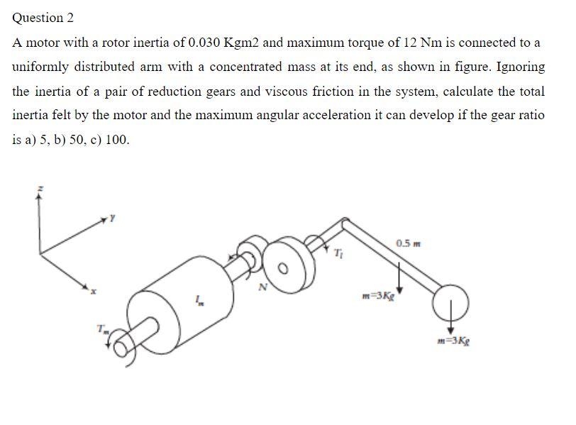 Solved Question 2 A motor with a rotor inertia of 0.030 Kgm2