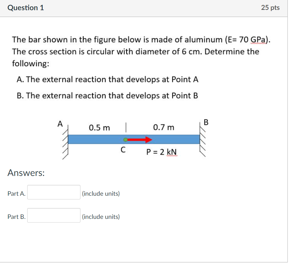 Solved Question 1 25 pts The bar shown in the figure below | Chegg.com
