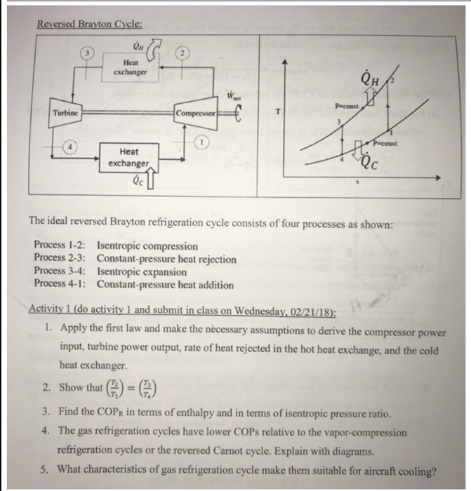 Solved Reversed Brayton Cycle Qu Heat QH Wa Paconst Turbine | Chegg.com