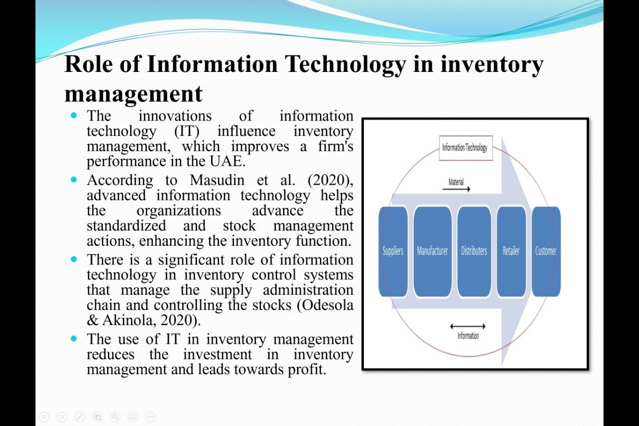 Solved Material Role of Information Technology in inventory