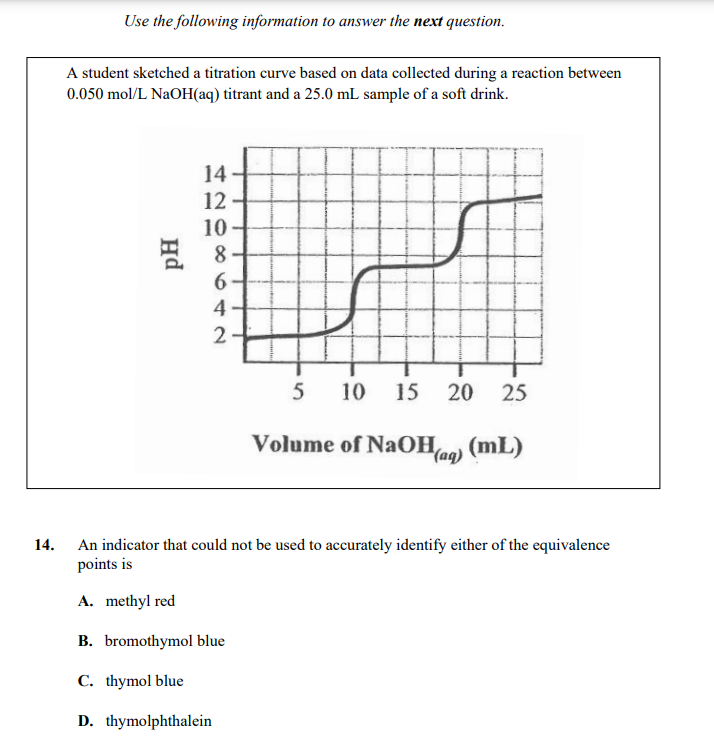 Solved The Answer Is B) ﻿but Why? | Chegg.com