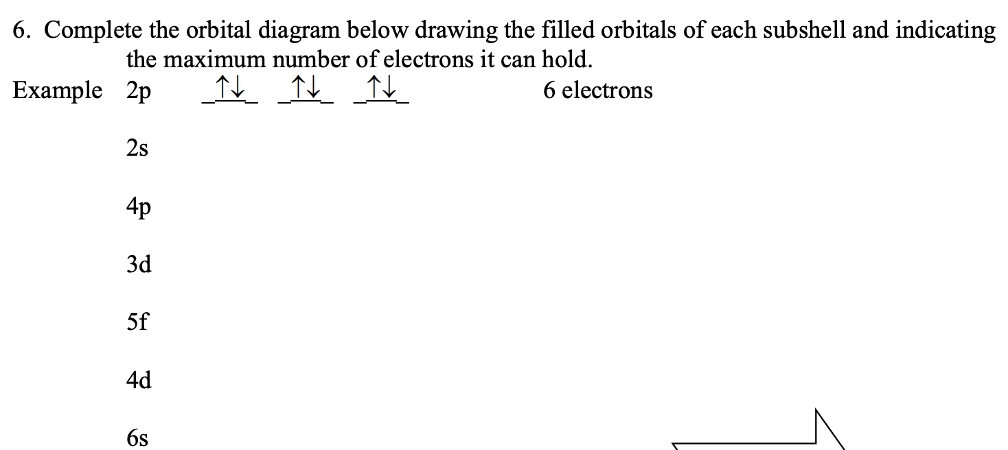 Solved 6. Complete The Orbital Diagram Below Drawing The | Chegg.com