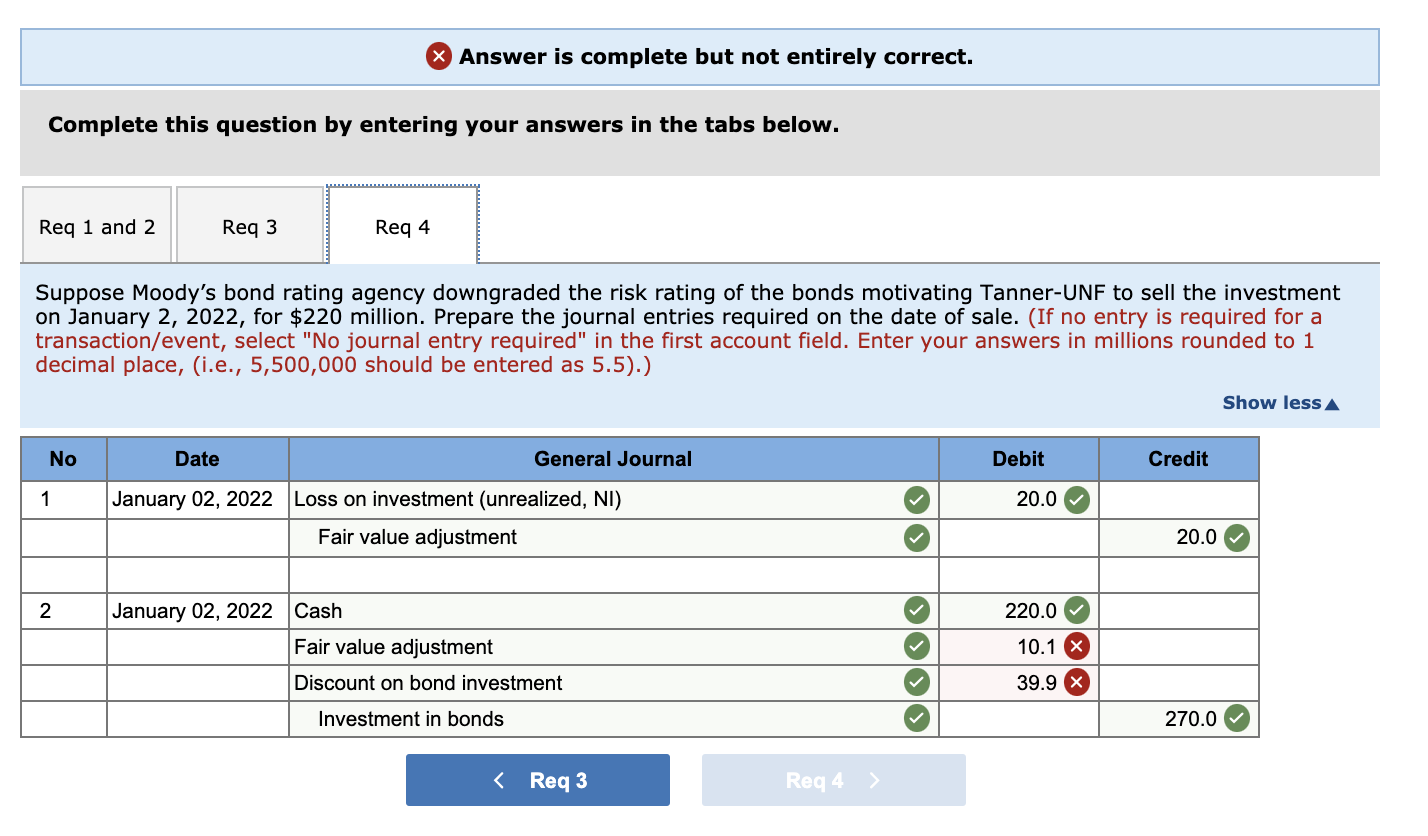 solved-tanner-unf-corporation-acquired-as-an-investment-270-chegg