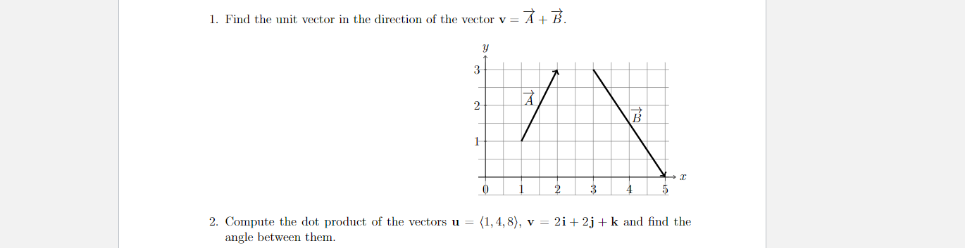 Solved 1 Find The Unit Vector In The Direction Of The Chegg Com