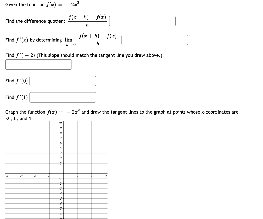 Solved Given the function f(x) = 2.x2 Find the difference | Chegg.com