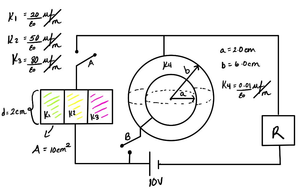 Solved What is the total capacitance of the circuit shown in | Chegg.com