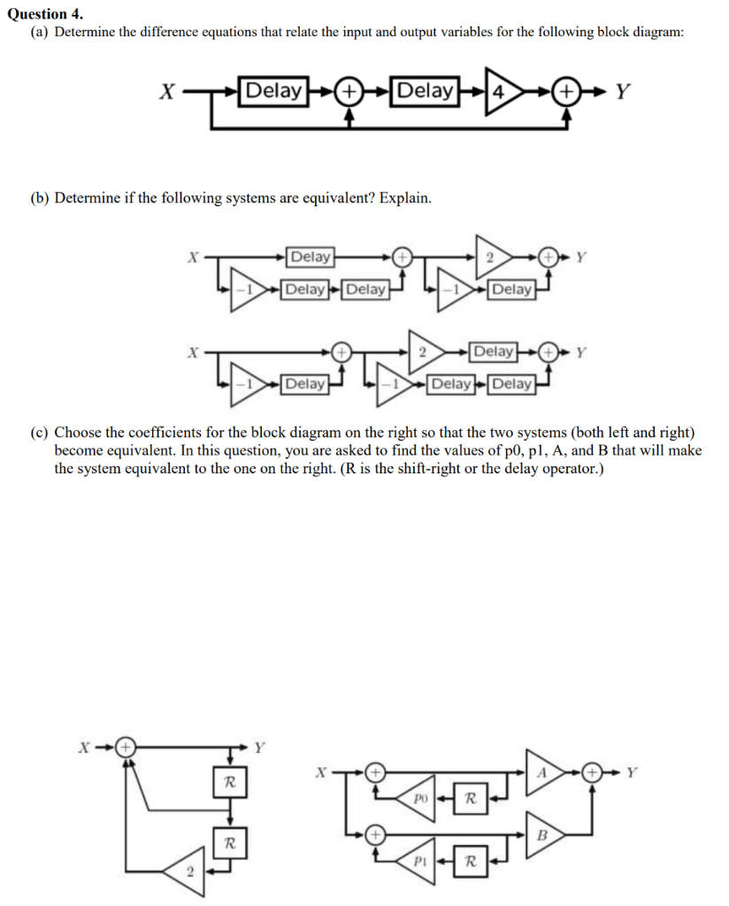 Solved Question 4. (a) Determine The Difference Equations | Chegg.com