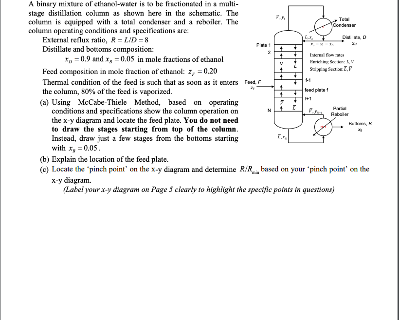Solved Total Condenser L, Distillate, D Хр *==* Plate 1 2 4 | Chegg.com