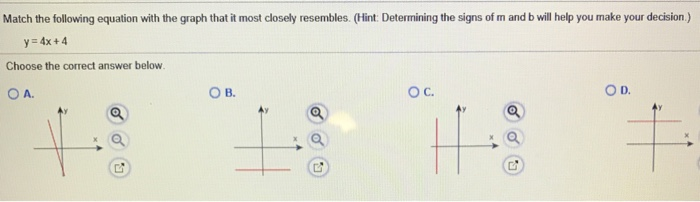 Solved Match the following equation with the graph that it | Chegg.com