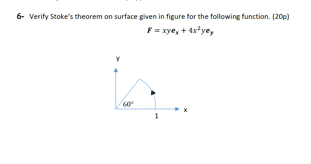 Solved 6 Verify Stoke S Theorem On Surface Given In Figure