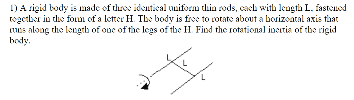 Solved 1) A rigid body is made of three identical uniform | Chegg.com