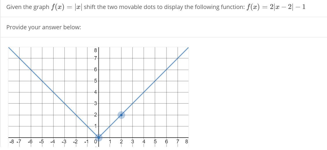 solved-given-the-graph-f-x-2-shift-the-two-movable-dots-chegg