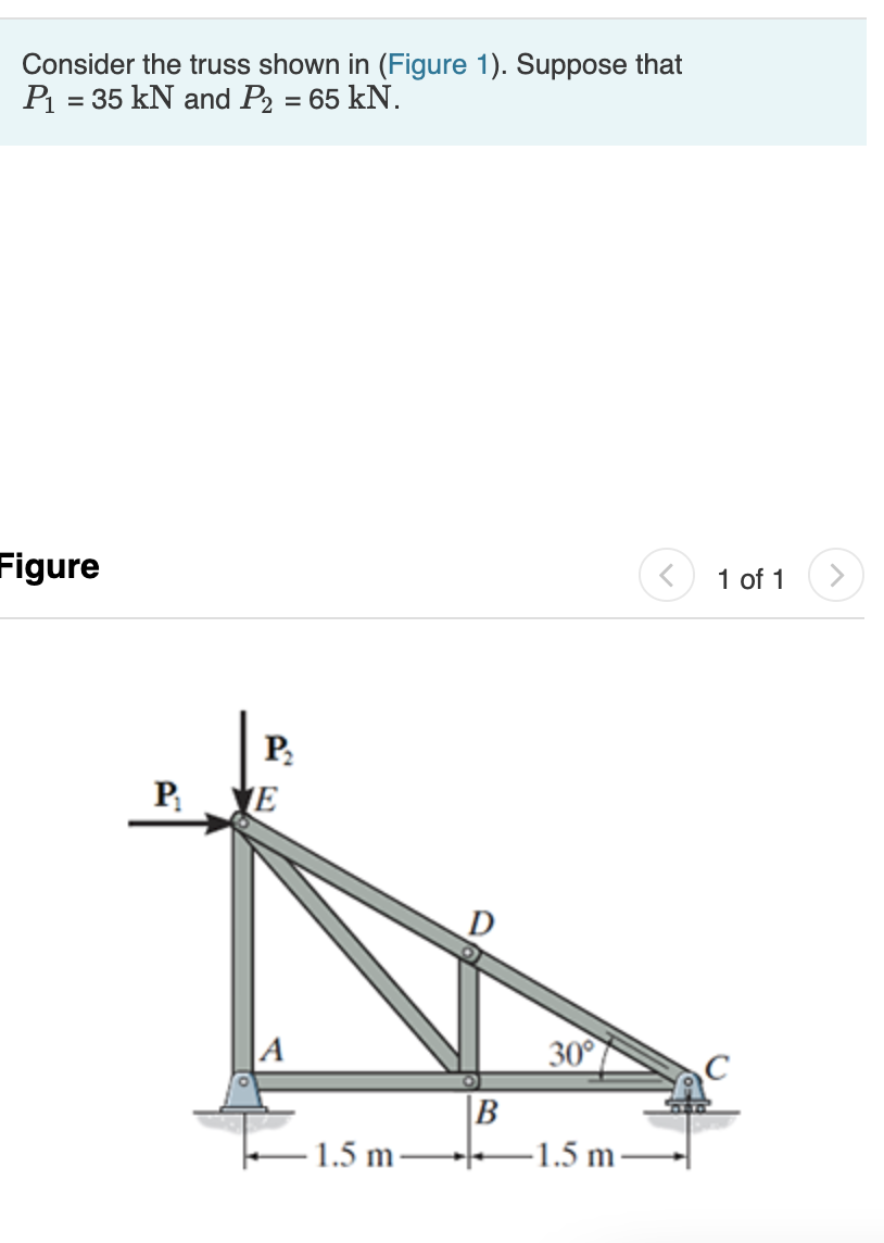Solved PART A Determine the force in member AB, and state if | Chegg.com